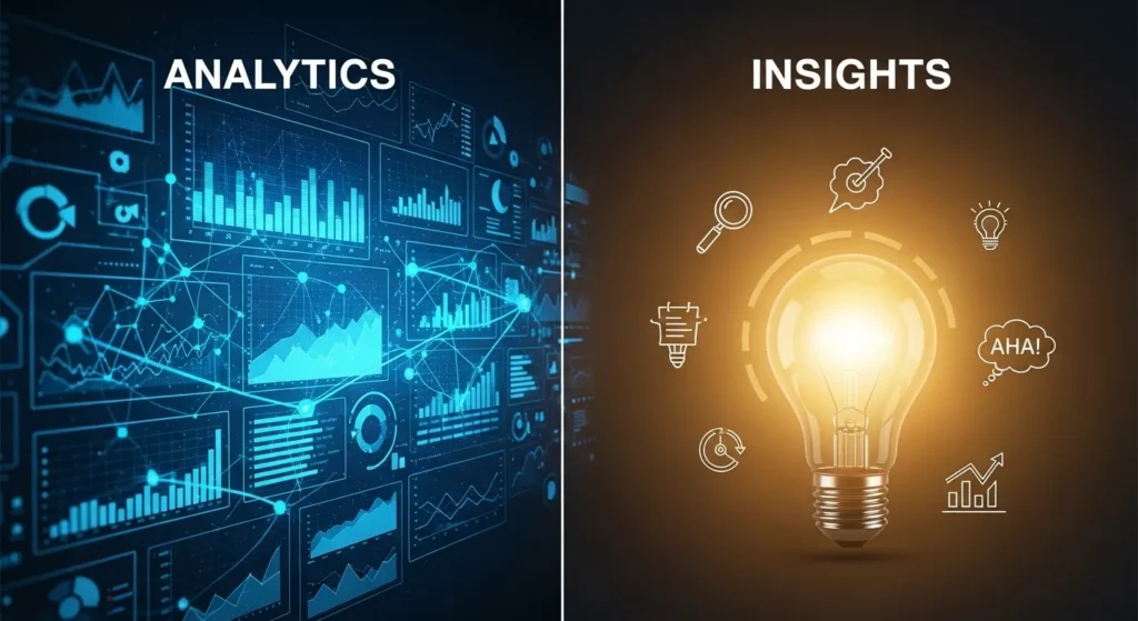 Difference Between Insights and Analytics